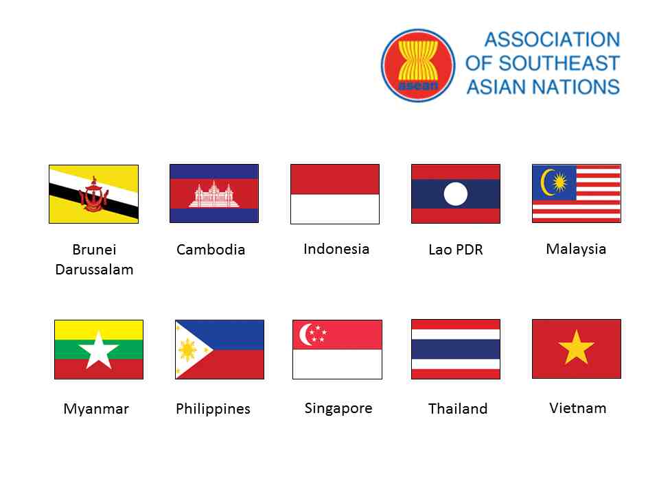 East Asian Flags 73